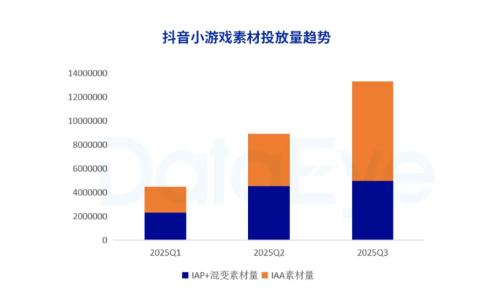“玩”《鱿鱼游戏》的Roblox为何还没盈利？流派